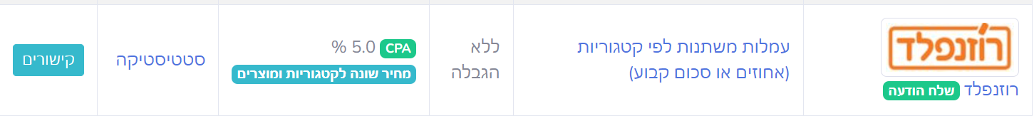 Campaign in the campaign list